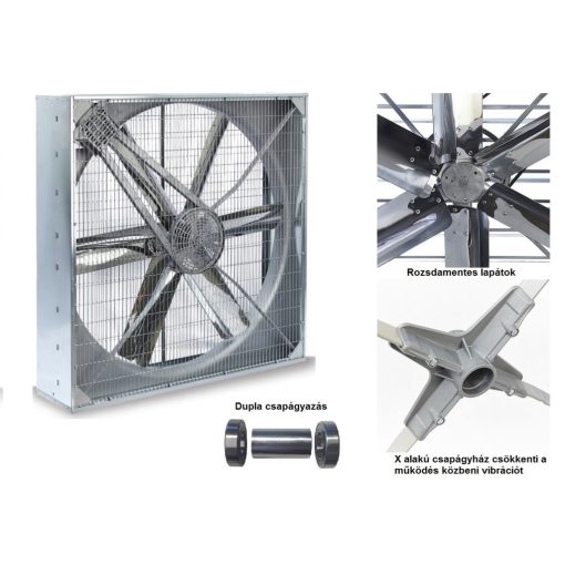 Gigola ékszíjas ventilátor 140x140 0,75 kW
